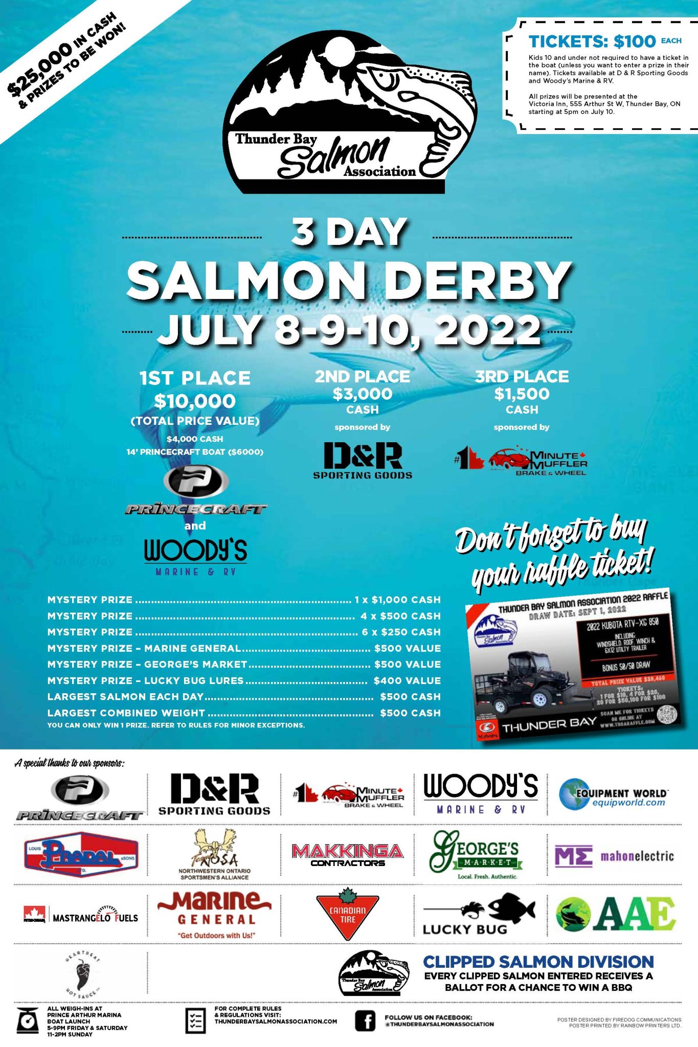 Salmon Derby 2022 Salmon Association